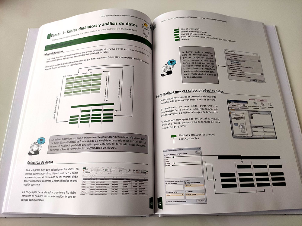 paginas-interiores-manual-excel